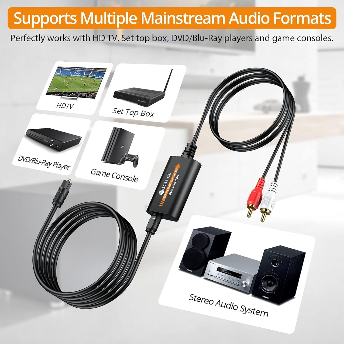 192kHz DAC Converter 7ft/2.1m Optical to RCA Cable | SPDIF to RCA Digital to Analog Converter for HDTVs Set-Top Boxes