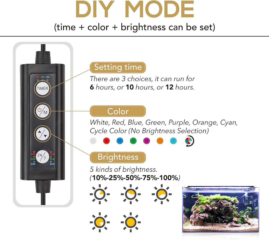 18W 24/7 Lighting Aquarium LED Light, Sunrise-Daylight-Moonlight Mode and DIY Mode, Adjustable Timer Adjustable