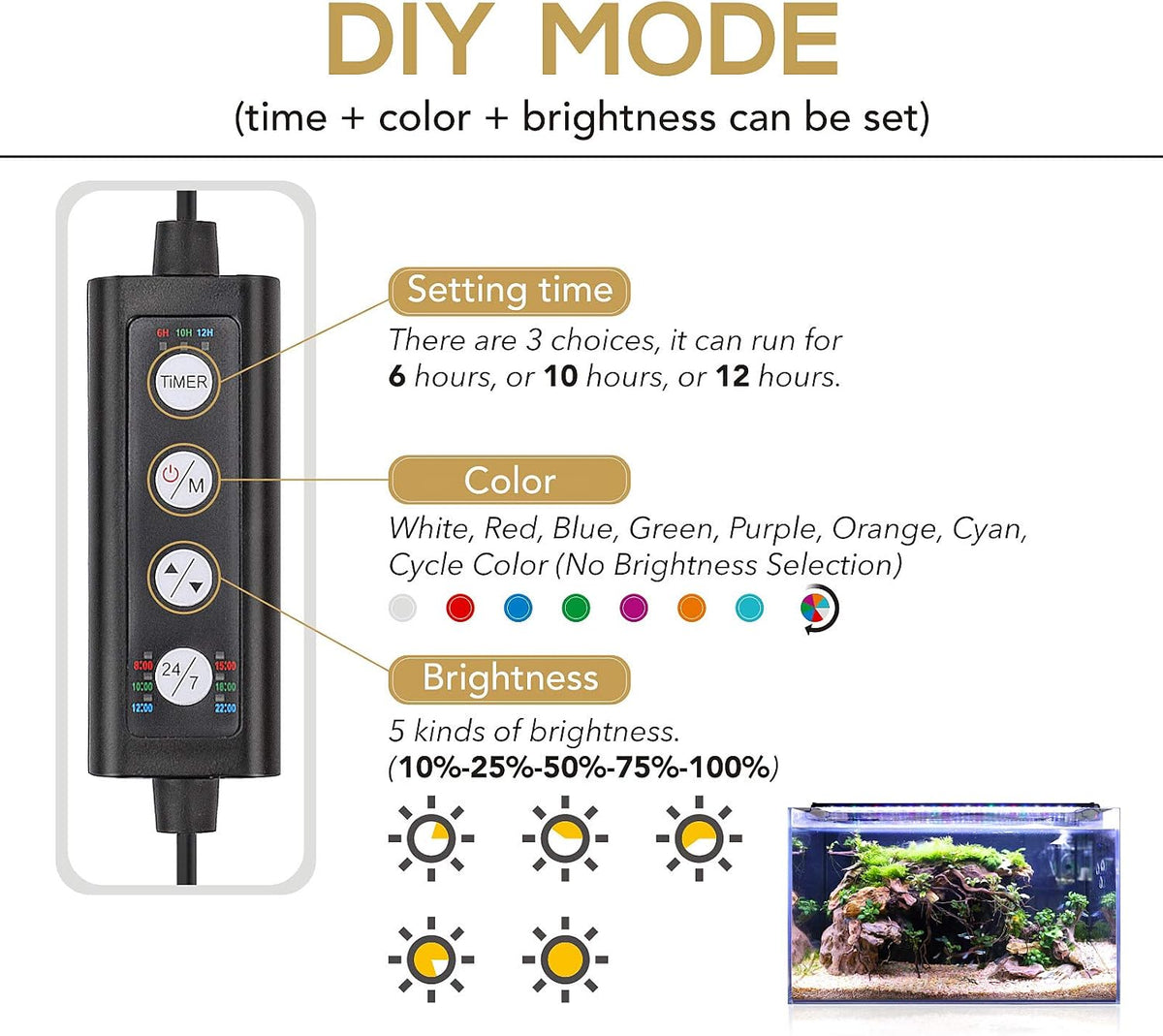 18W 24/7 Lighting Aquarium LED Light, Sunrise-Daylight-Moonlight Mode and DIY Mode, Adjustable Timer Adjustable