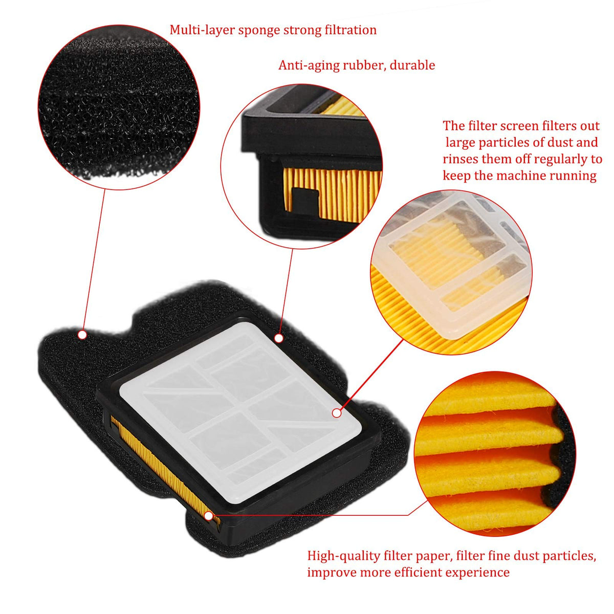 HIFROM Air Pre Inner Filter Combo Kit Compatible with Husq-varna Partner Concrete Cut Off Saw Power Cutter K750 K 750 506 36 72-01, 506 36 72-02,506 36 71-01,5063671-03 (Pack of 1)