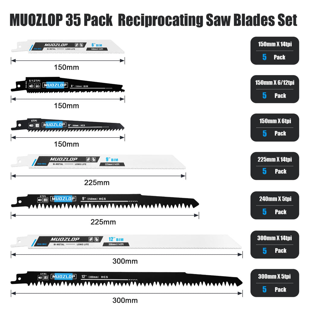 MUOZLOP 35 Pack Reciprocating Saw Blades Set