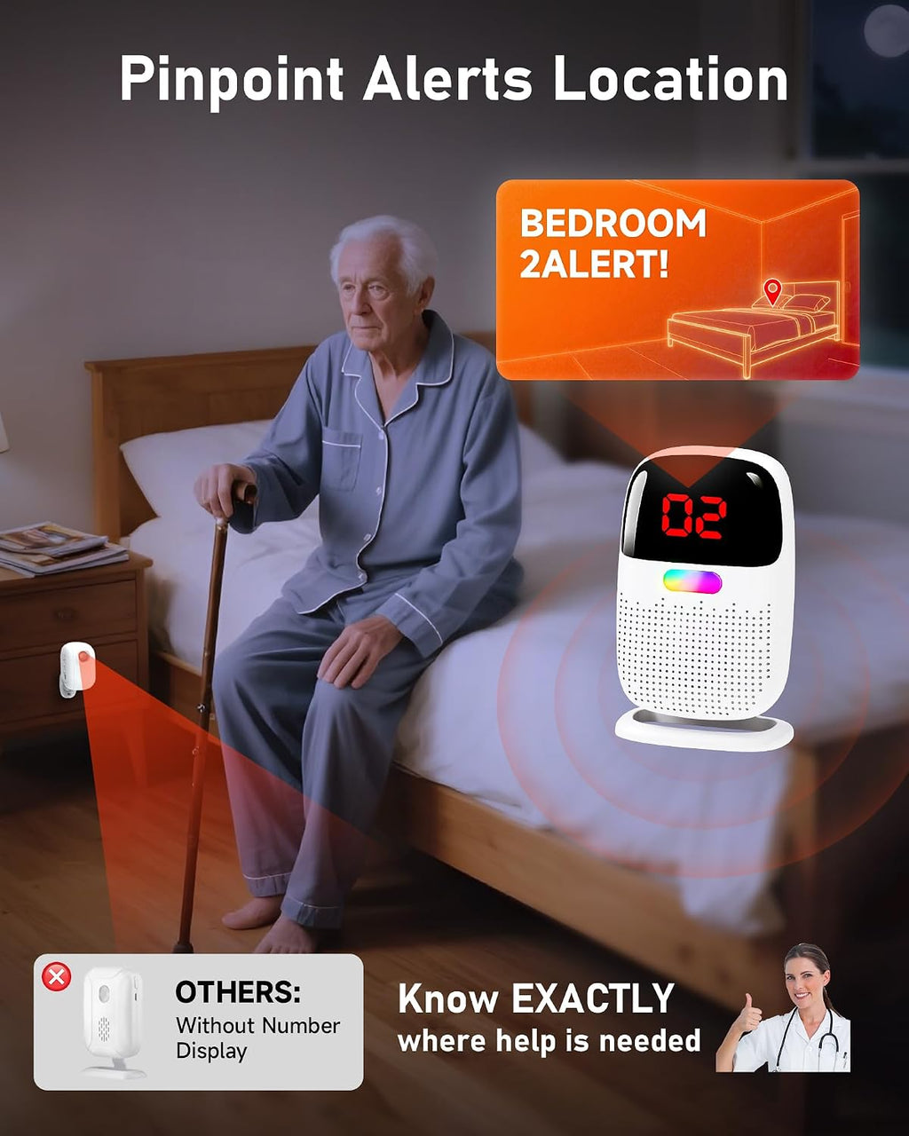 Bed Alarms for Elderly Dementia Patients, Motion Sensor Pager Set