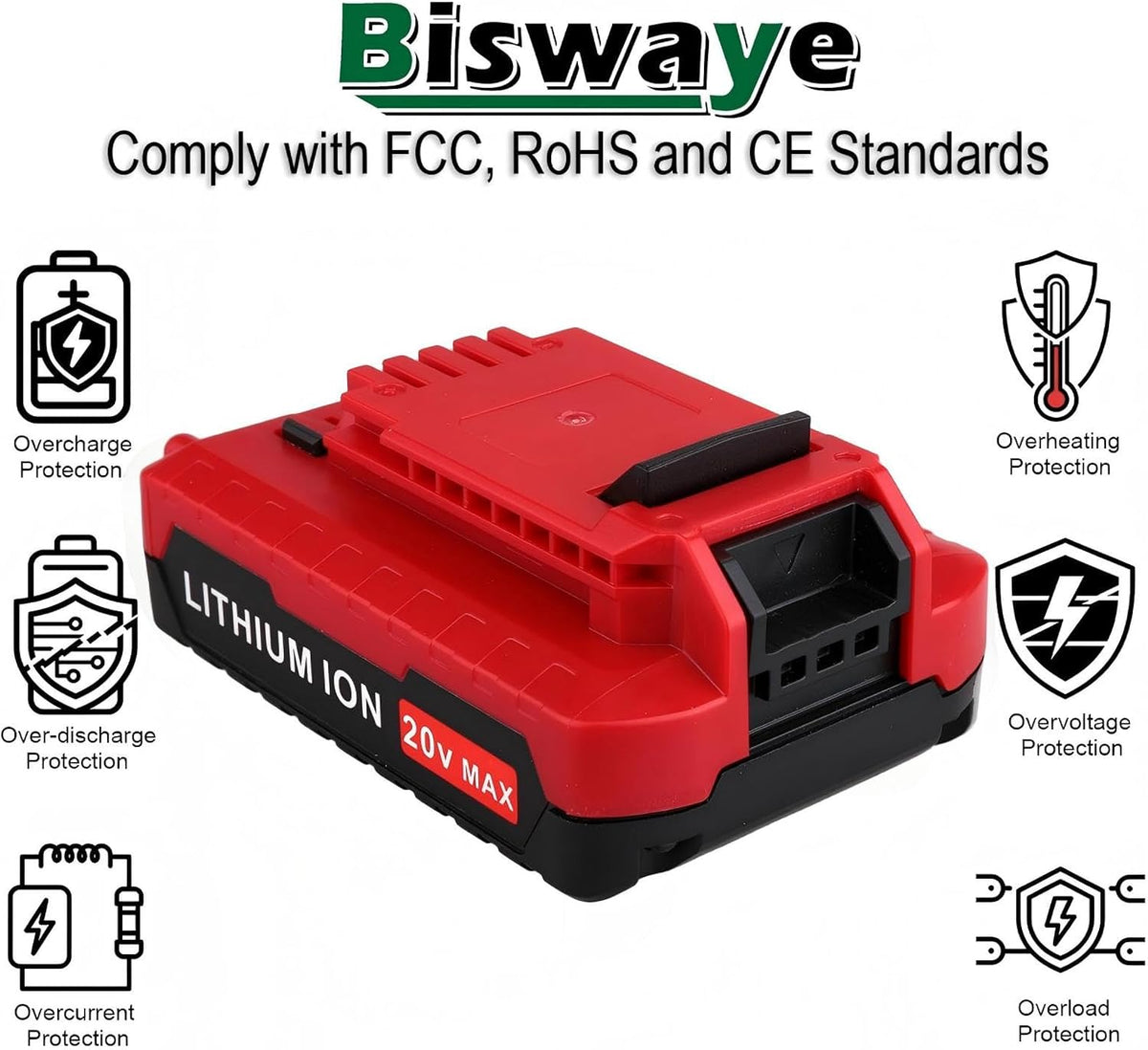 Biswaye 2 Pack 20V Lithium Battery Compatible with Porter Cable 20V Tools