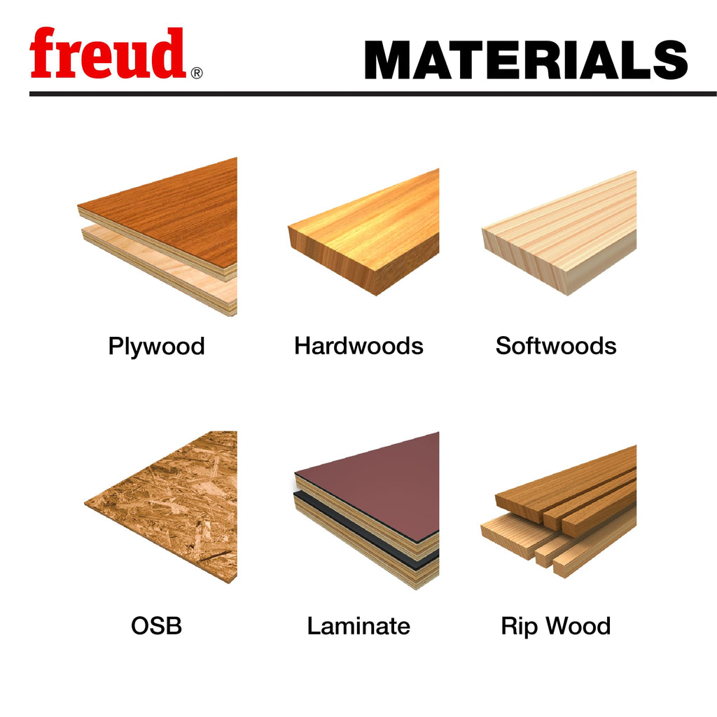 Freud LM72M010: 10" Heavy-Duty Rip Blade