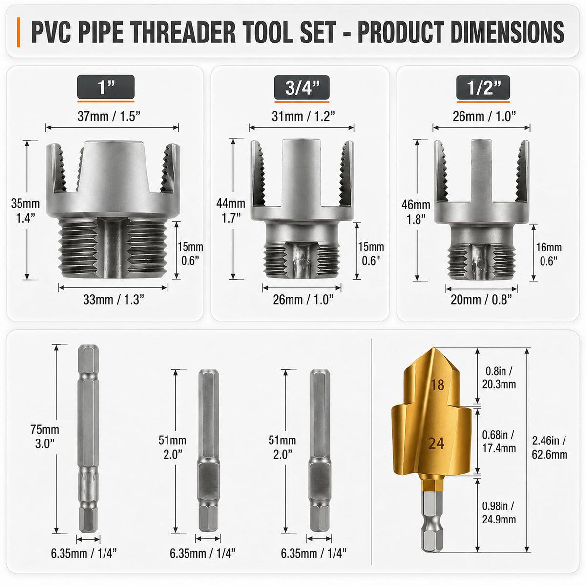 10-Piece PVC Pipe Threader Kit for Drill, 1/2, 3/4 & 1 in NPT Dies