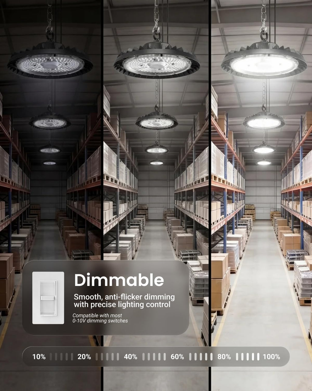 Sunco 6 Pack UFO LED High Bay Light, 150W, 5000K, 21000LM, Dimmable