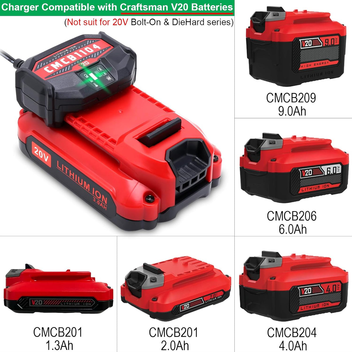 Biswaye V20 Charger Compatible with Craftsman 20V Battery CMCB202 CMCB204