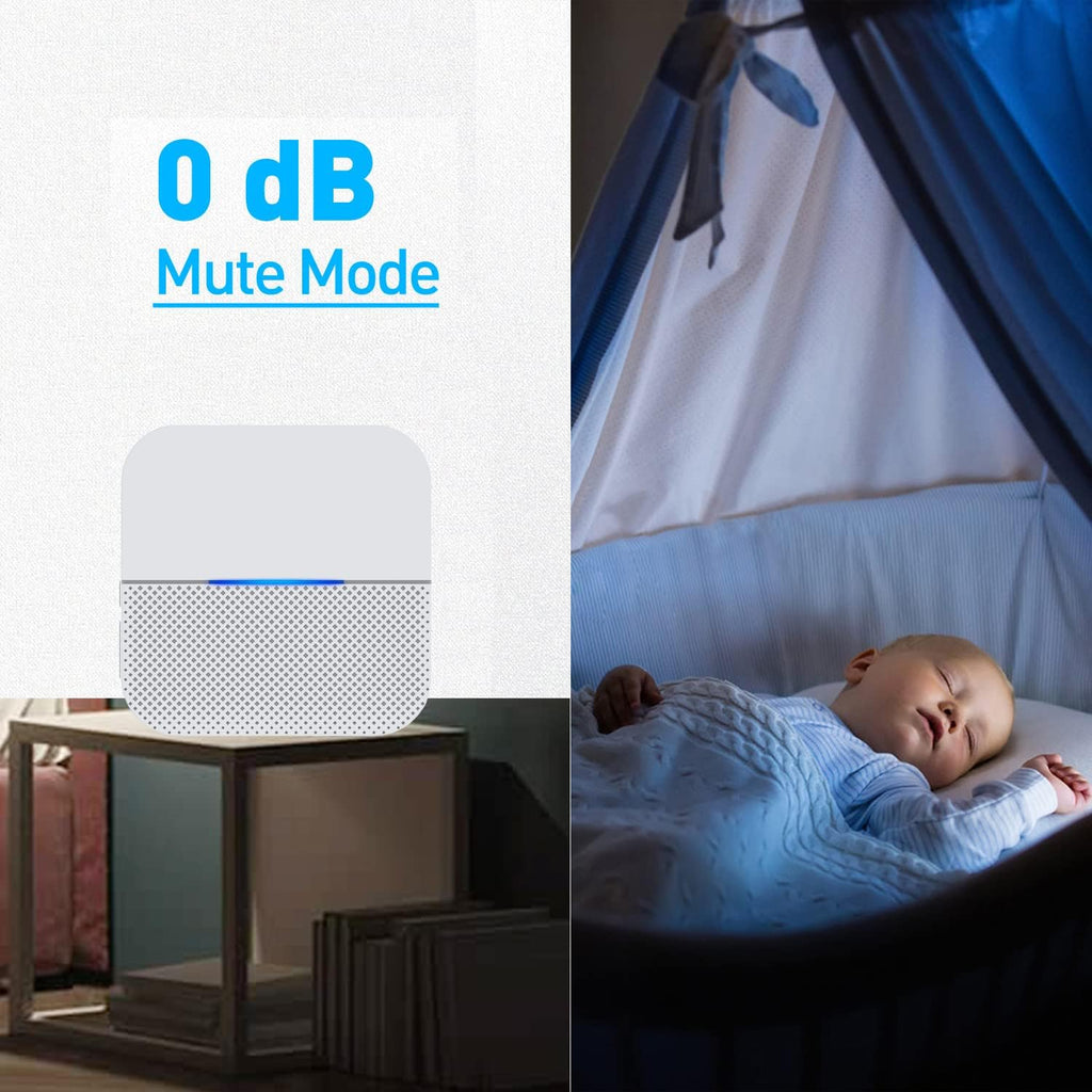 Indoor Motion Sensor Alert Wireless Caregiver Pager Bed Alarm and Fall Prevention for Elderly Dementia Patients (1