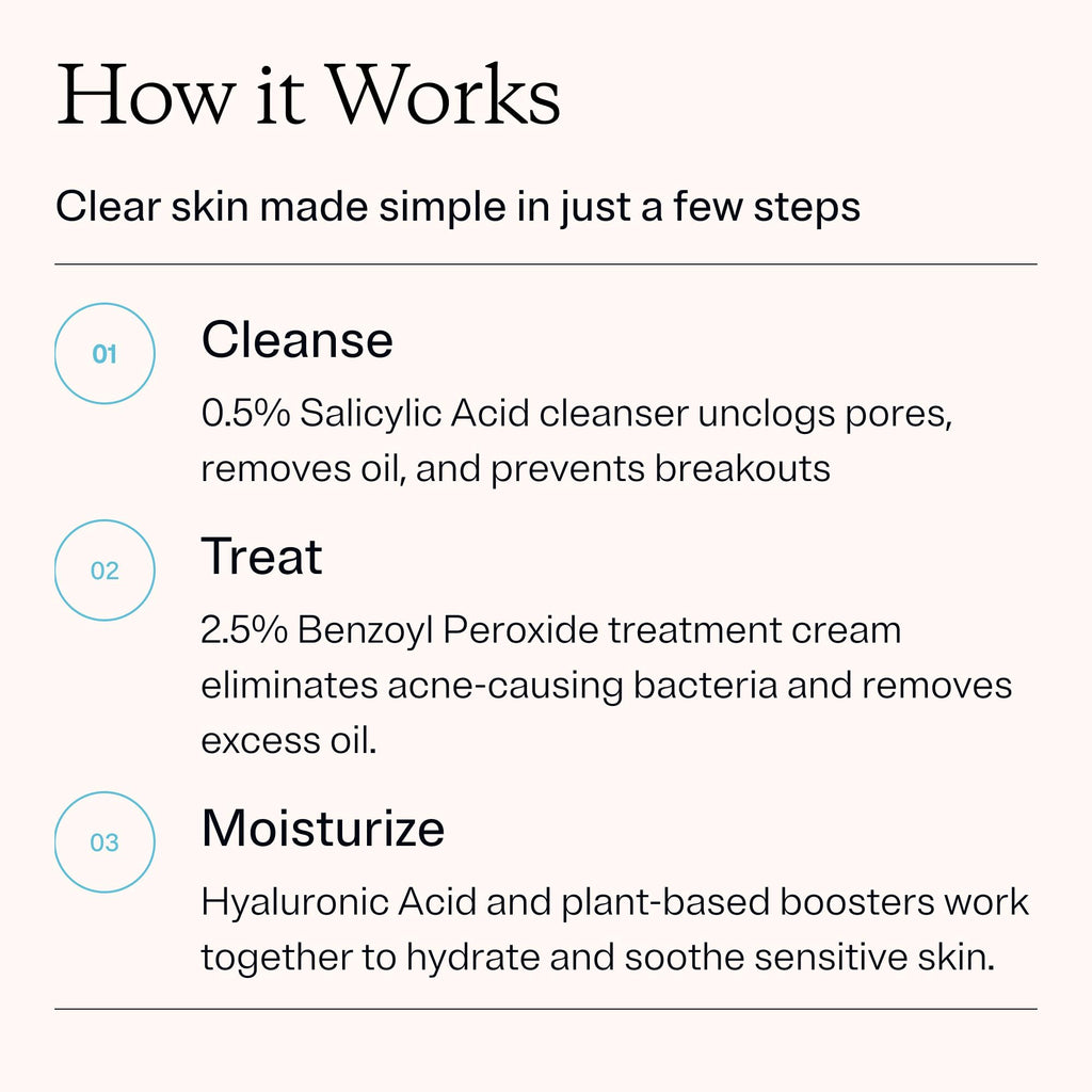 3-Step Acne Treatment Kit with Benzoyl Peroxide, 60 Day Supply