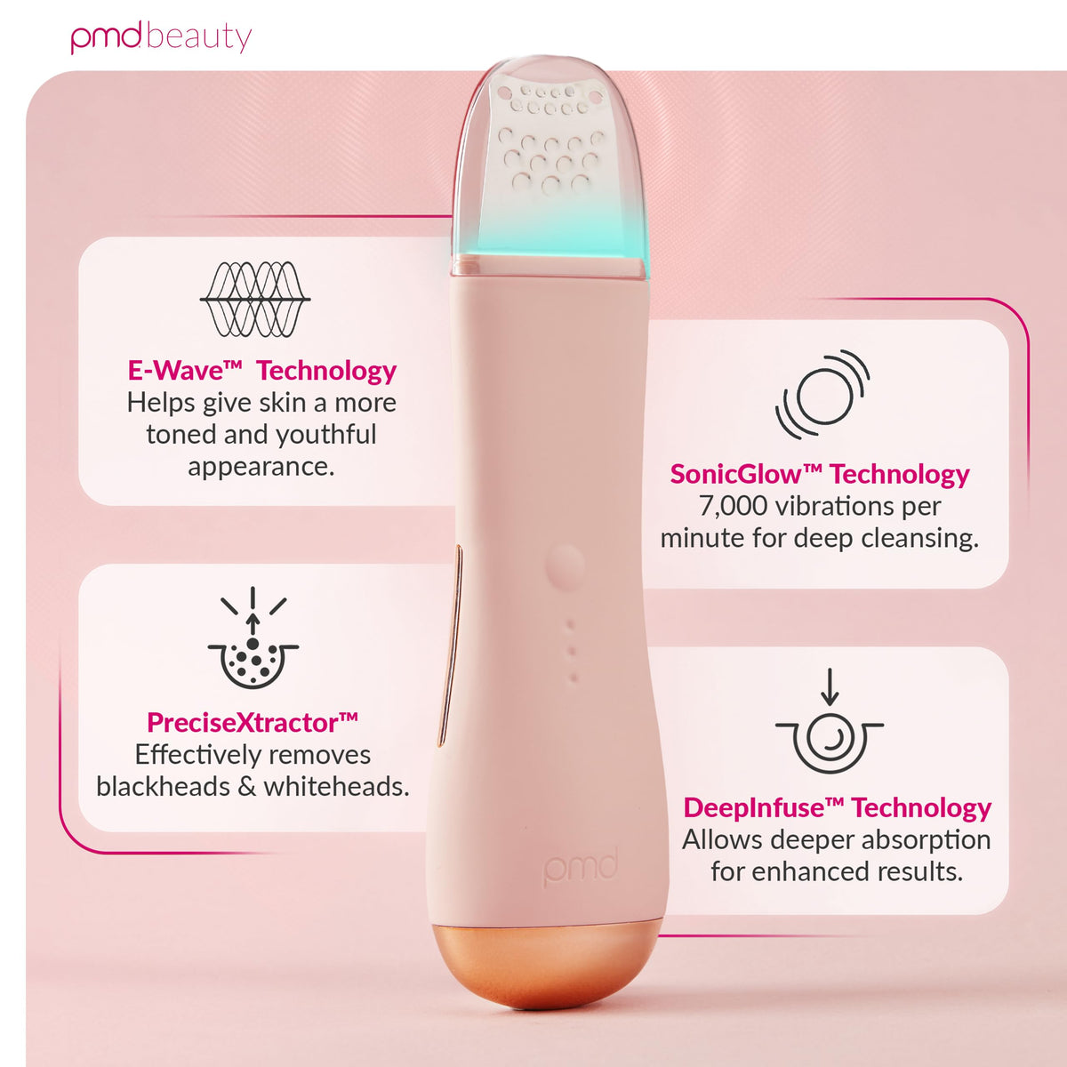 PMD Wave Pro Skin Spatula, Professional-Grade Facial Skin Care Products, Blackhead Remover Tools with SonicGlow