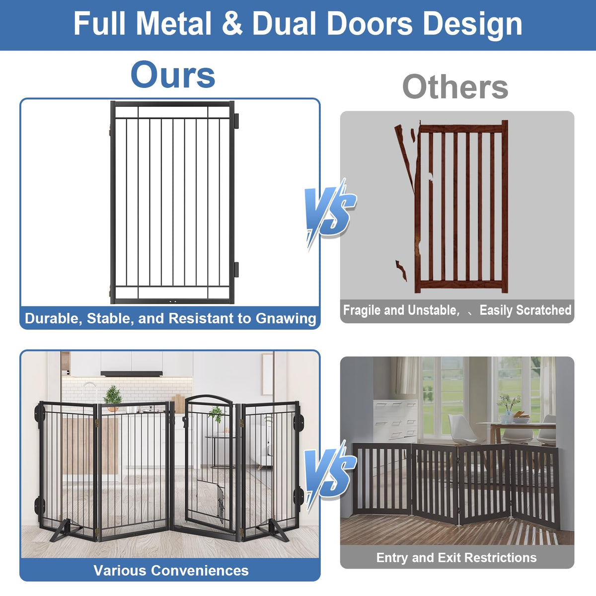 36" Tall x 120" Freestanding Heavy-Duty Steel Folding Pet & Dog Barrier Gate with Support Feet for Wide Indoor Openings, Hallways & Stairs