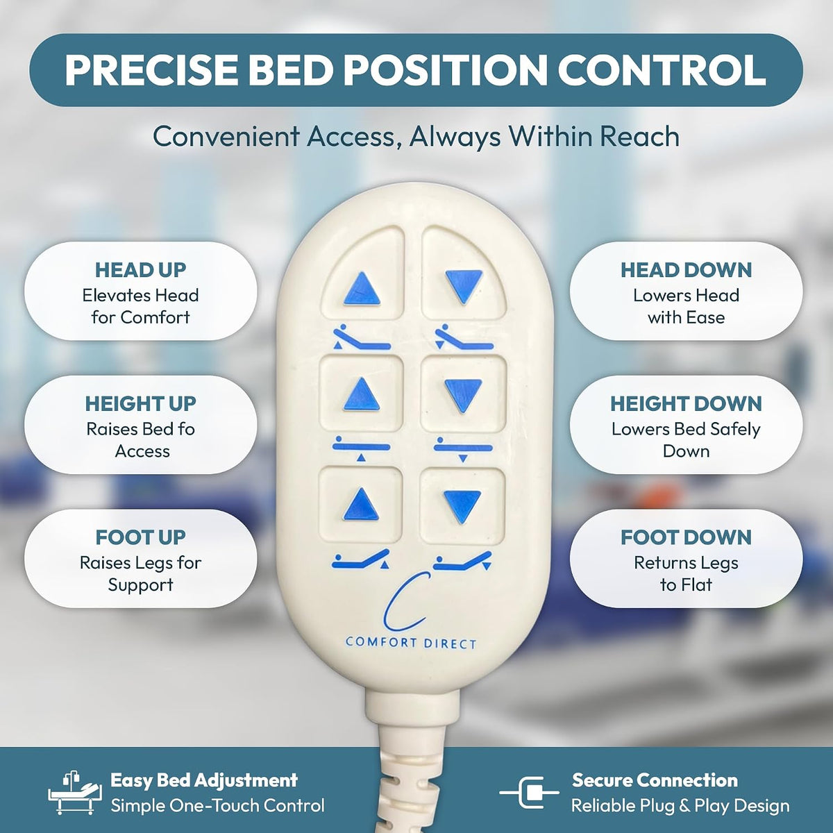 1115290 Replacement Bed Pendant for Invacare Full Electric Hospital Beds 5410IVC & 5490IVC – 6-Button Hand Control with 10-Pin Phone Style Connector – Homecare Bed Remote with 3-Year Warranty