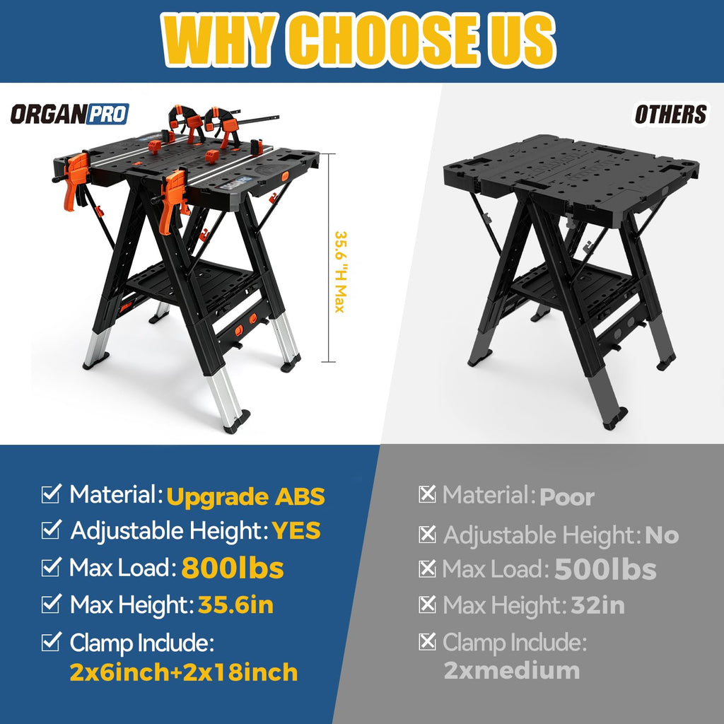 Portable Folding Workbench, Work Table & Sawhorse 2-in-1, 800 LBS Load