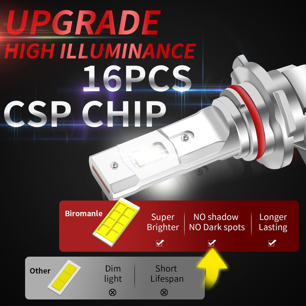 Biromanle Compatible with GMC Sierra Hi/Lo Beam Bulbs (Pack of 4)