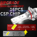 Biromanle Compatible with GMC Sierra Hi/Lo Beam Bulbs (Pack of 4)