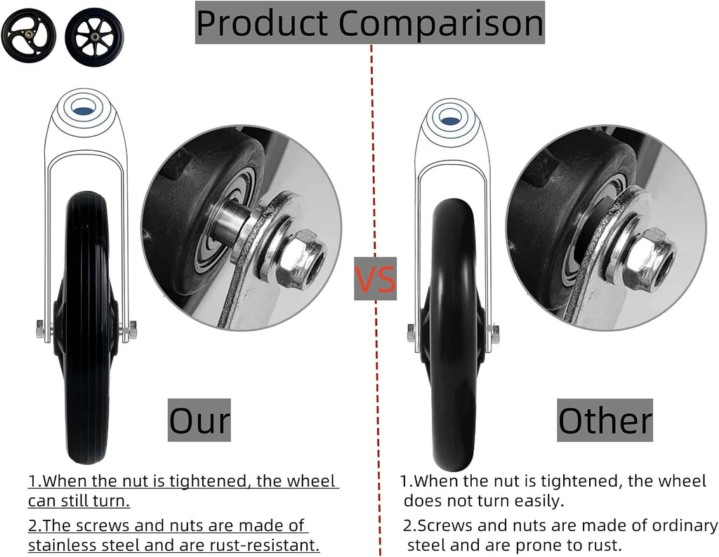 6" Black Walker Replacement Wheel, Hard Rubber, Fits Rollator