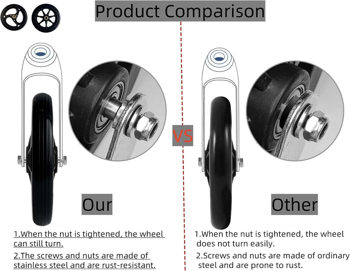 6" Black Walker Replacement Wheel, Hard Rubber, Fits Rollator