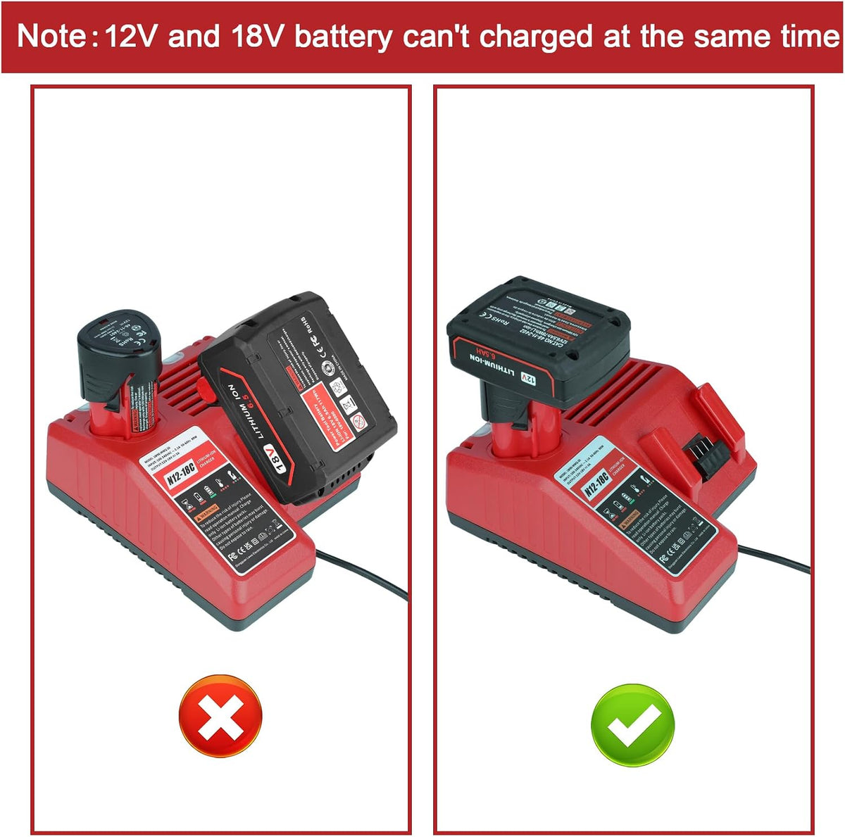 Rapid Charger Replacement for Milwaukee M18 & M12 Battery Charger