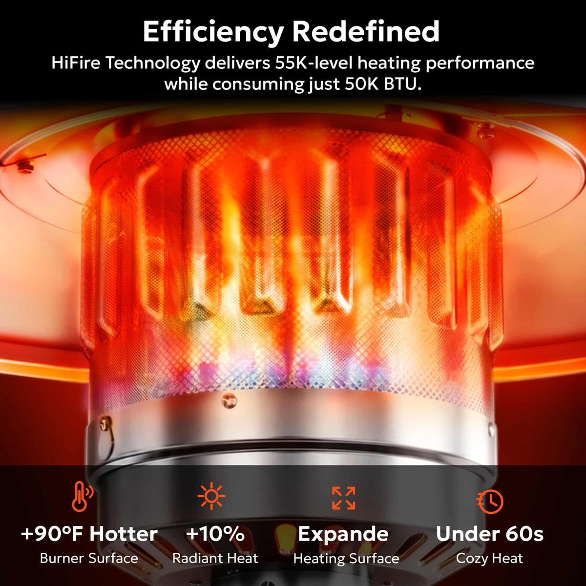 Outdoor Propane Patio Heater 50,000 BTU with One-Hand Ignition