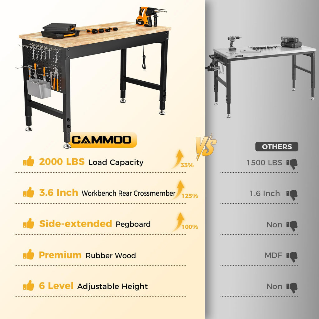 48" Adjustable Workbench, 2000LBS Max Load, Pegboard & Power Strip