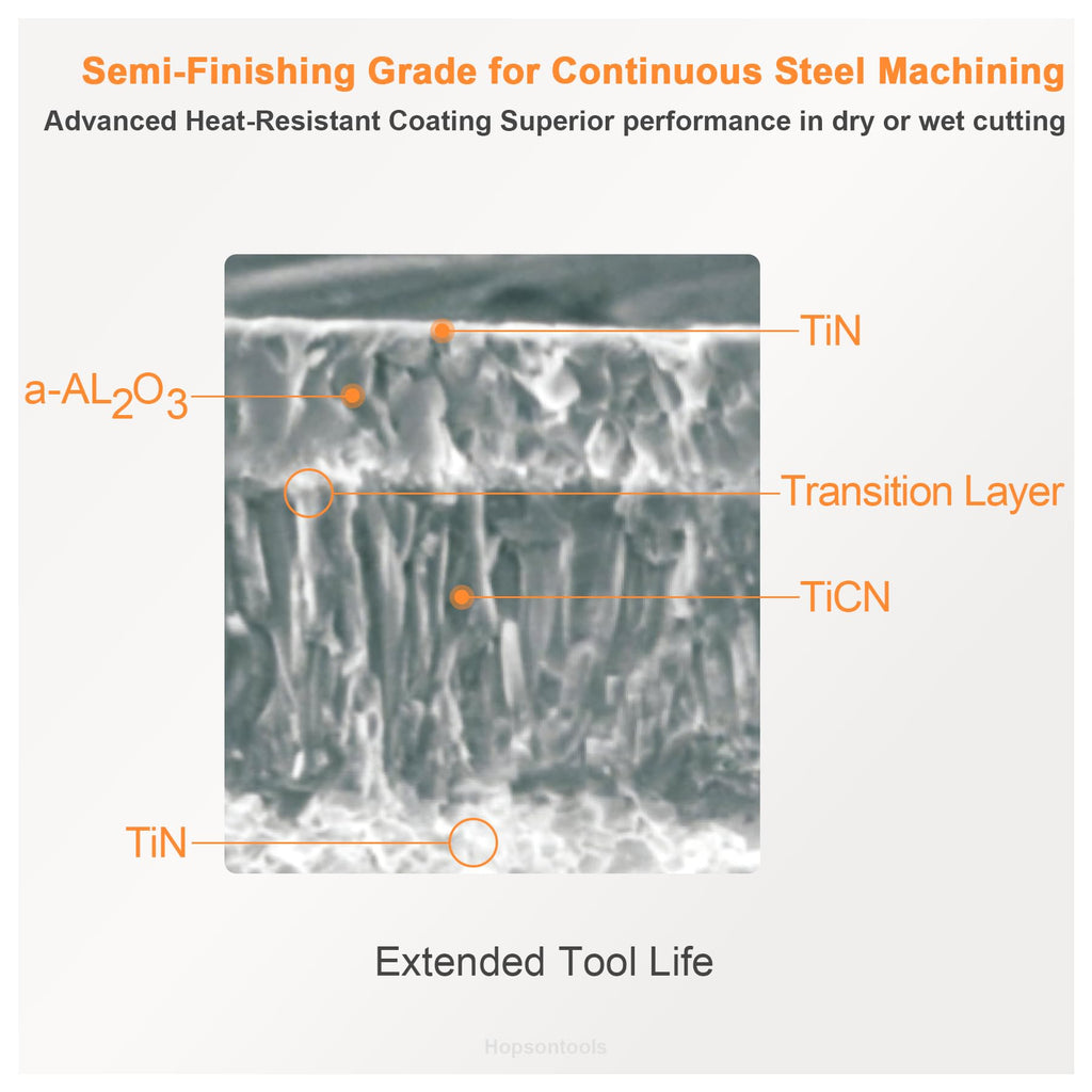 DNMG432-TM (DNMG150408) Turning Insert for Steel Semi-Finish Tools, 10pcs