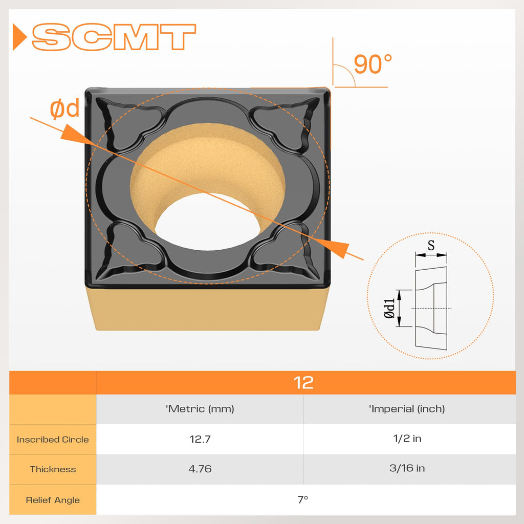 CDBP SCMT431 (SCMT120404) Turning Insert for Steel Semi-Finish Tools 10pcs