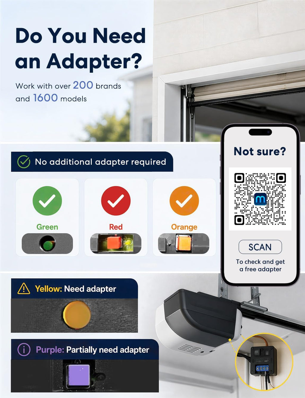 Smart WiFi Garage Door Opener Remote Work with Alexa and Google | Compatible with SmartThings, App and Voice Control