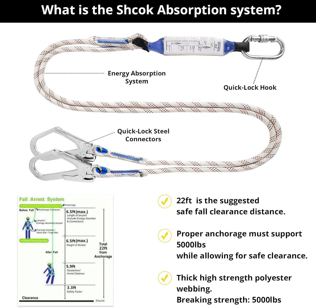 Safety Harness Fall Protection Kit: Roofing Harness for Work | Men Construction Climbing Fall Arrest Safety Harnesses