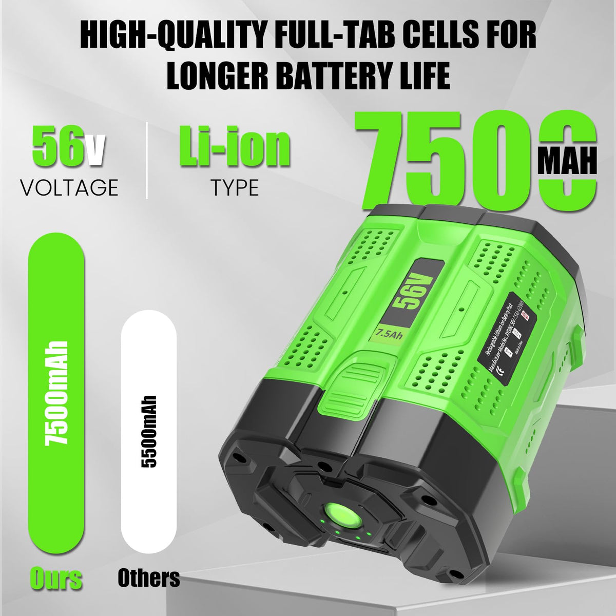 1PACK 56V Replacement Battery for EGO Battery 7.5Ah with LED Indicator