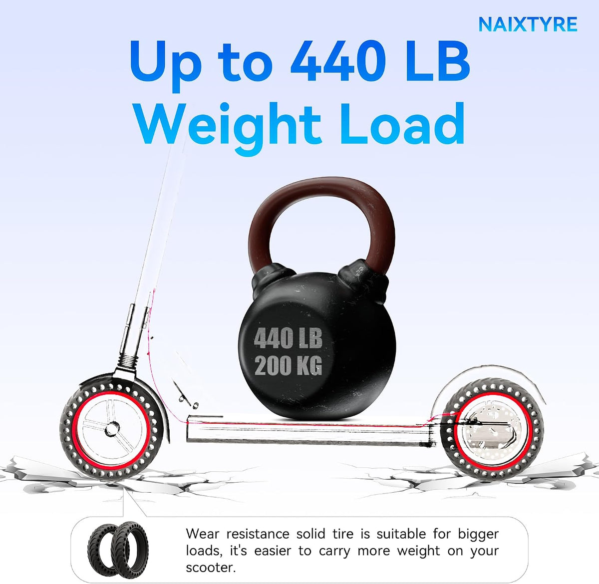 8.5x2 inch Solid Tires for Electric Scooters 50/75-6.1 Scooter Tire Compatible with Xiaomi m365/Mijia Mi m365 Pro/GTRAX GXL V2/GTRAX XR and All 8 1/2 x2/50/75-6.1 Scooters（1pcs）