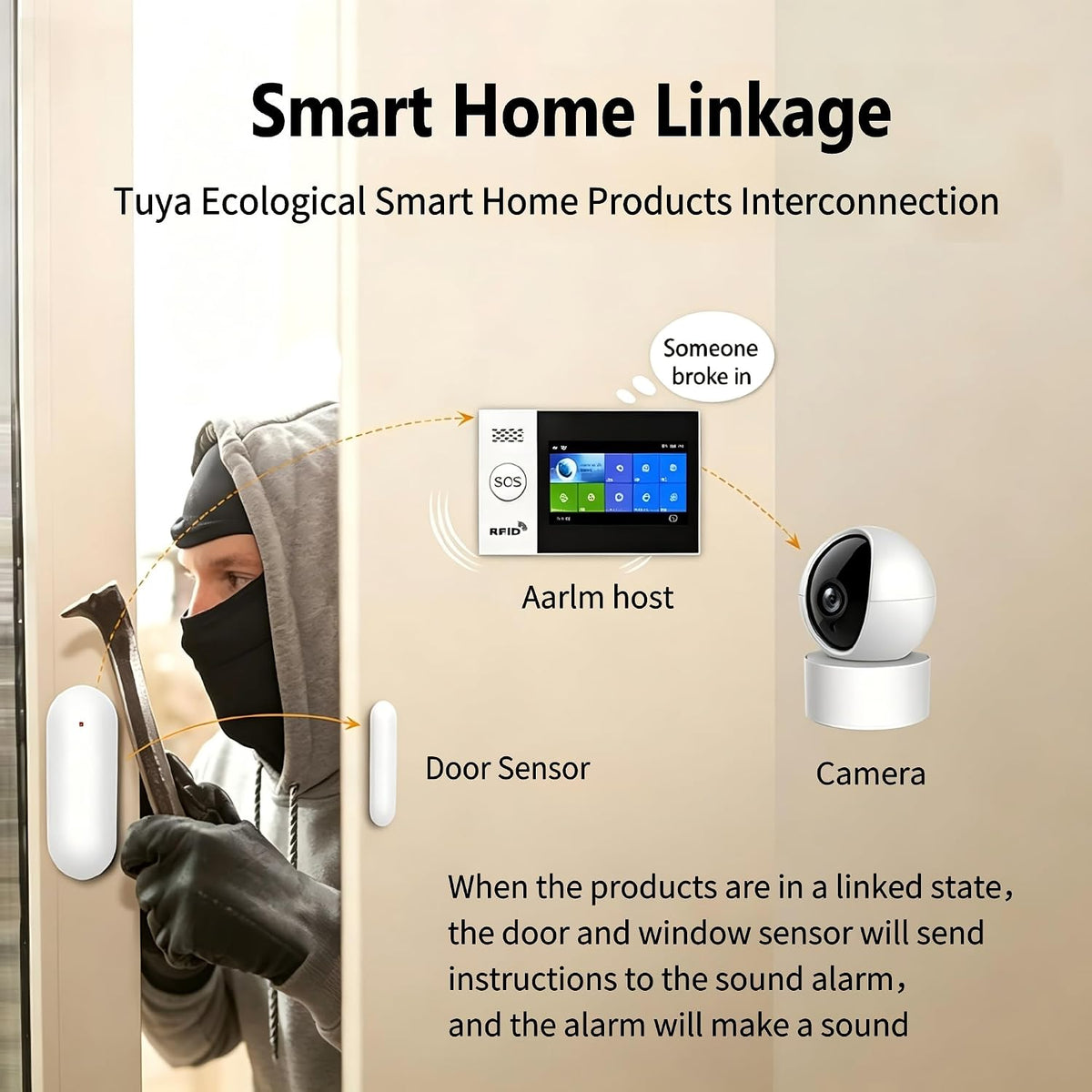 Smart WiFi Door and Window Sensor – Wireless Magnetic Contact Sensor with Real-Time App Alerts, Compatible with