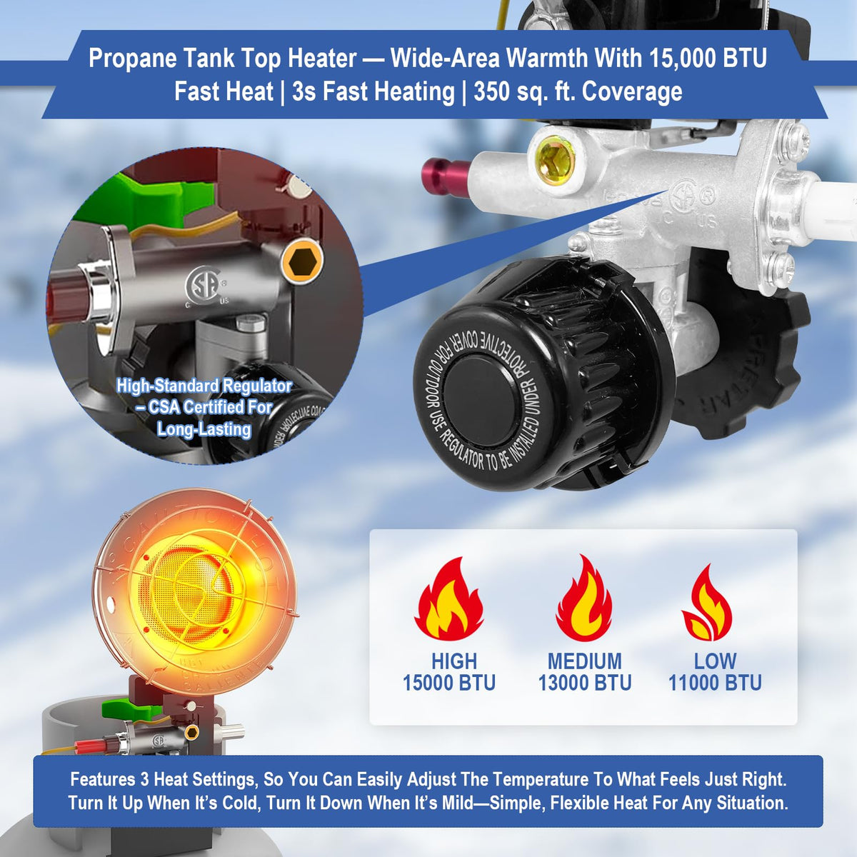 Propane Heater, 15000 BTU Propane Heater Outdoor, Propane Tank Top Heater with Tip-Over Protection, 3 Heat Settings