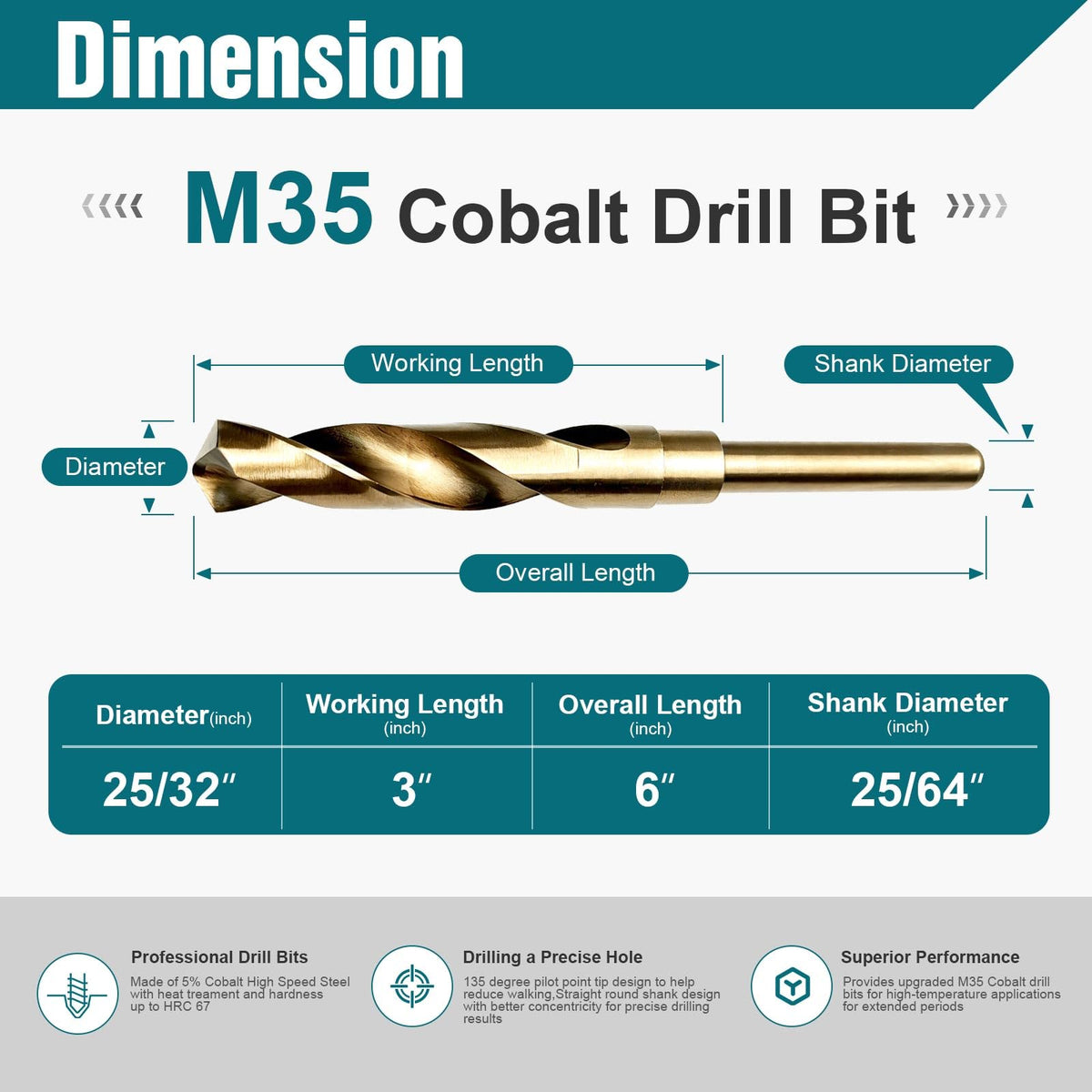 25/32 Inch Cobalt Drill Bit, M35 HSS Twist Drill Bit, 135° Split Point
