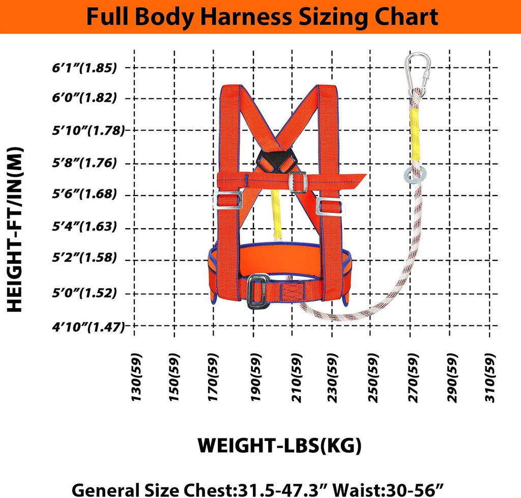 TRSMIMA Safety Harness Fall Protection - Half-Body Roofing Harness kit | Roof Safety Harness with 6 ft Lanyard and