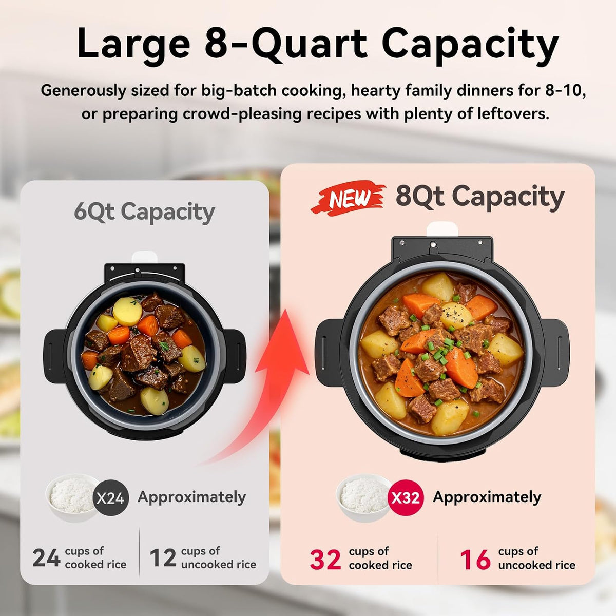 8 Qt Electric Pressure Cooker, 9-in-1 Multi-Cooker 1000W with IMD Touchscreen, Non-Stick Inner Pot, For