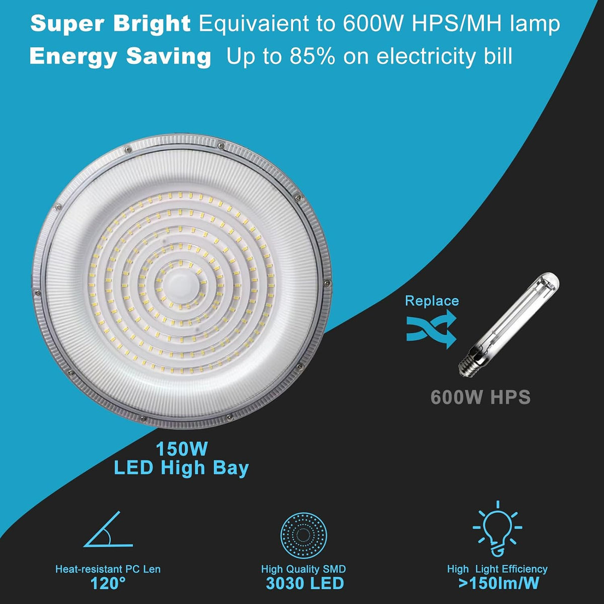 Lightdot 150W LED High Bay Lights, 6Pack Plug and Play High Bay LED Lights