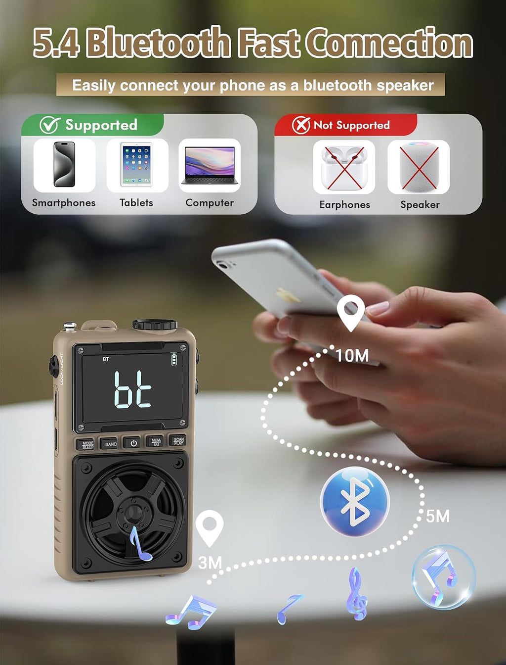 AM FM Shortwave Radio with NOAA Weather Alert,1250mAh Rechargeable Battery | Bluetooth Portable Pocket Radio with