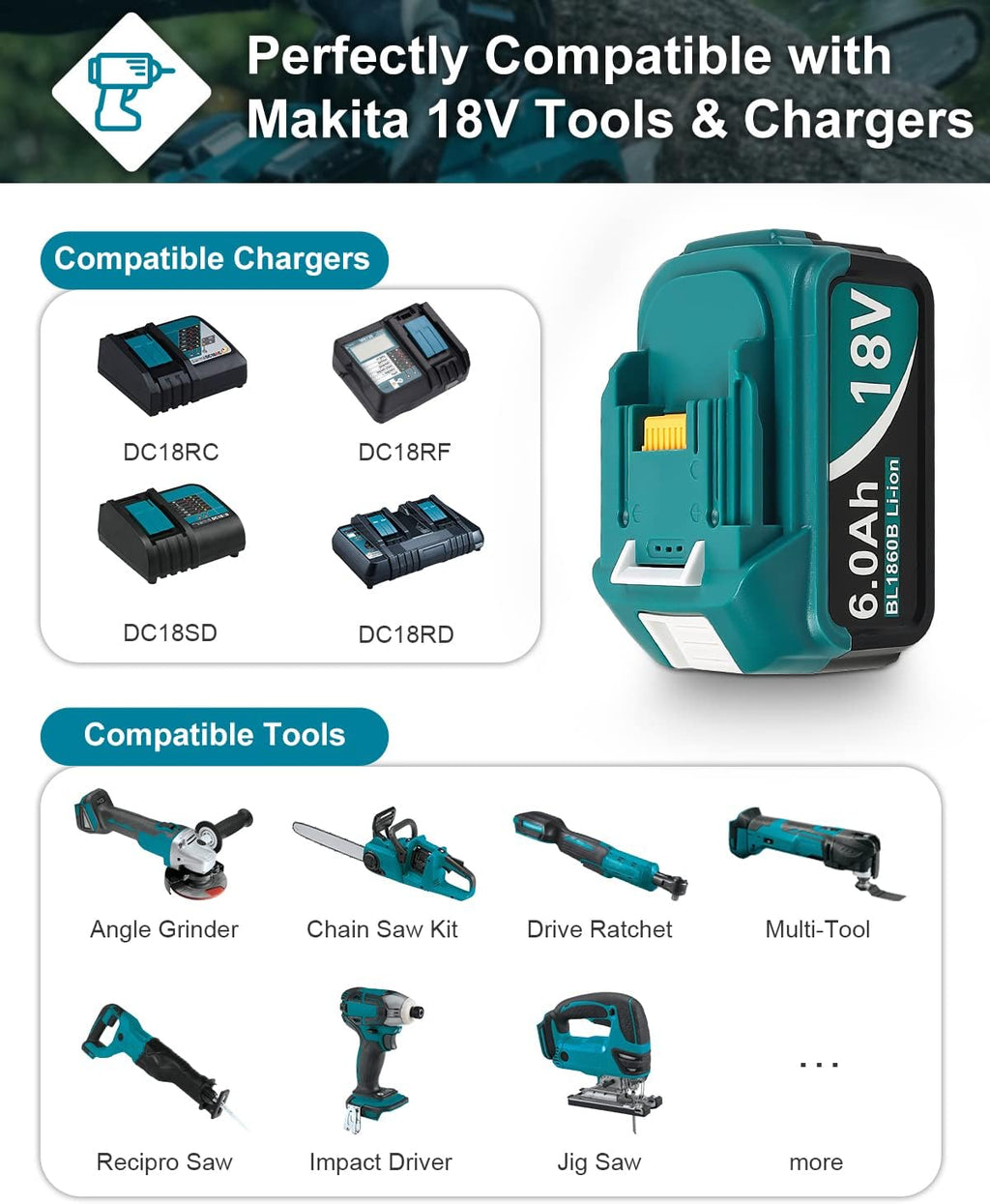Twupixy 2Pack 18-Volt Replace for Makita 18V Battery BL1860B, Replacement Batteries Compatible with Makita BL1860 BL1820 1830B 1840B 1850B, Fit with Original makita 18V Battery Chargers