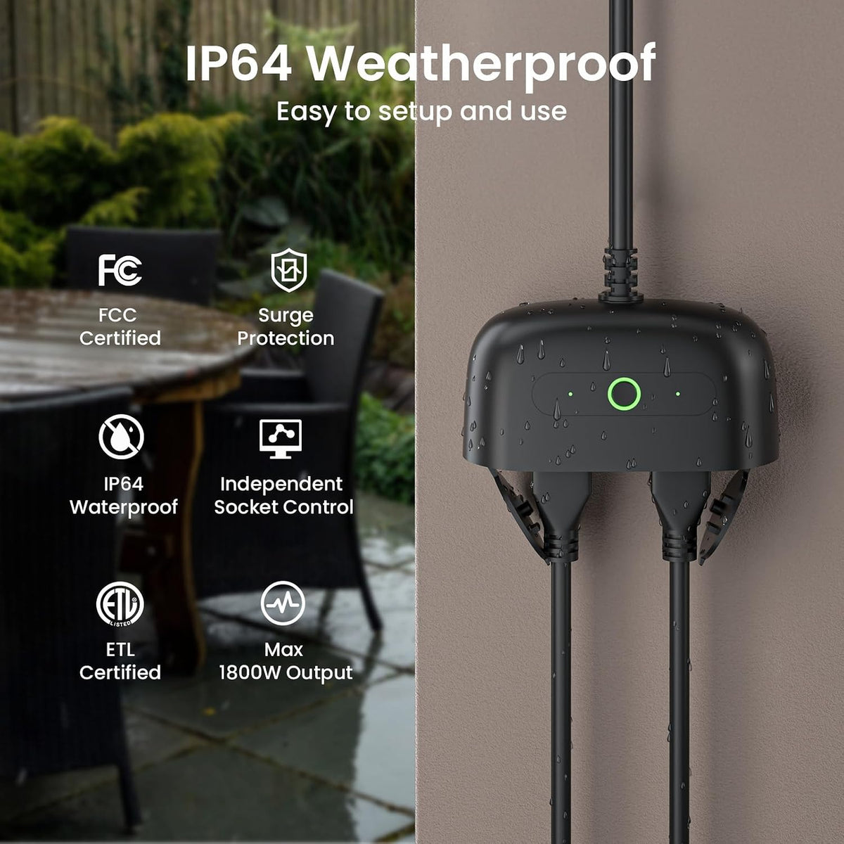 Outdoor Smart Plug, Smart Home Wi-Fi Outlet with 2 Sockets, IP64-Rated with Weather-Resistant Covers, Works with