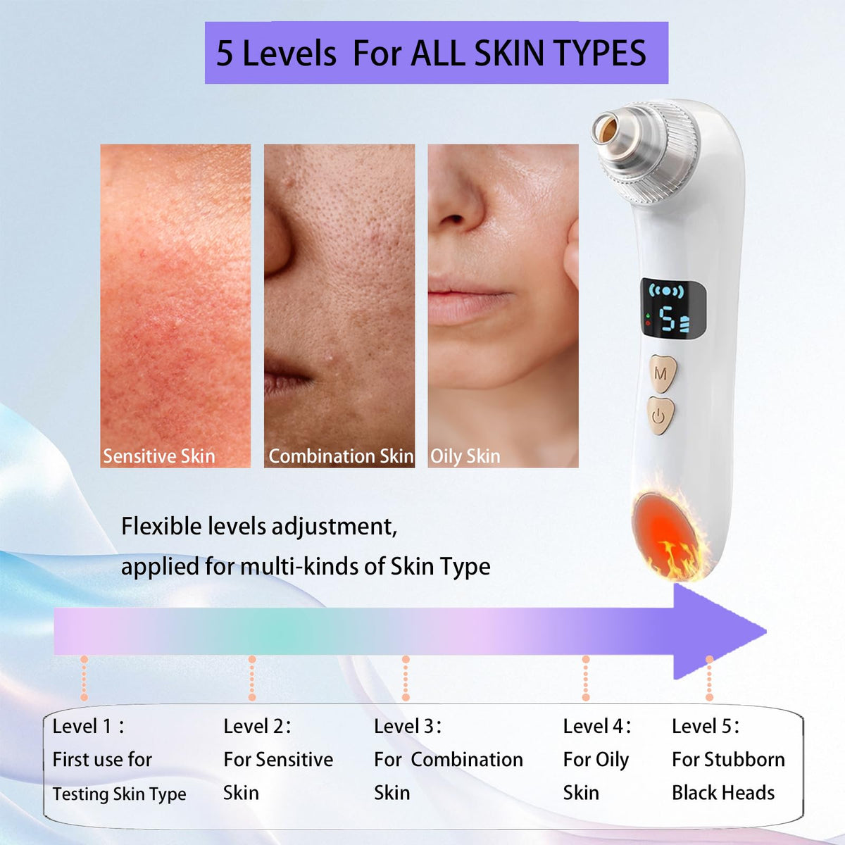 Blackhead Remover Vacuum Heat Visible, Pore Vacuum with Heating & HD Camera, Black Head Extractions Tool for Men and