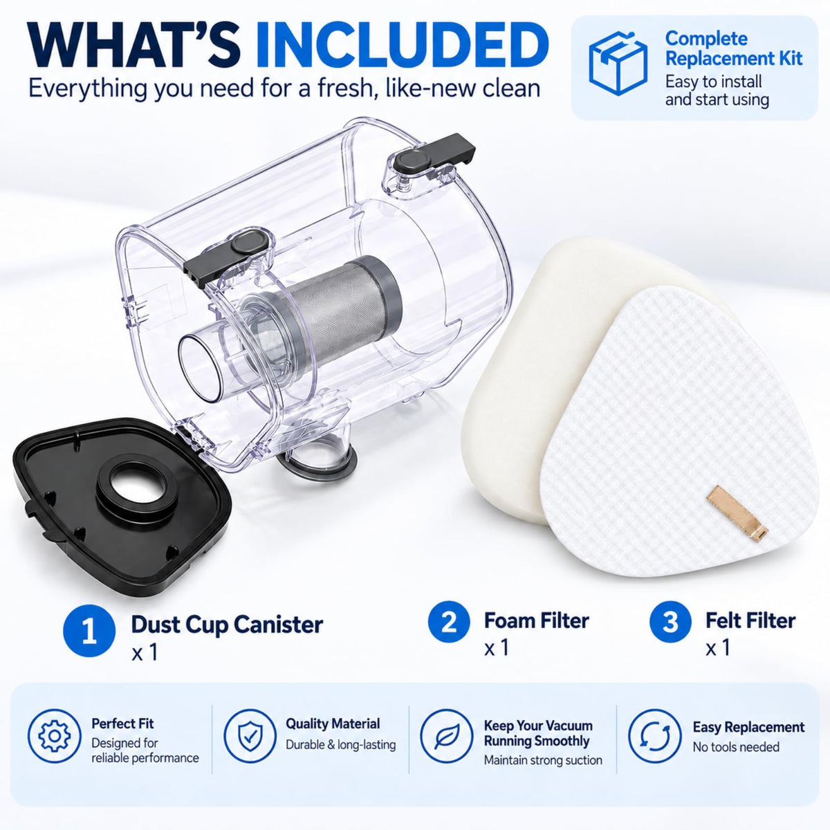 Upgraded Dust Bin Replacement Parts for Shark Navigator Lift-Away NV360, NV361, NV352, ZU503AMZ, NV380 Vacuum Cleaner Canister, With 1 Foam Filters, 1 Ultra-thick Felt Filters