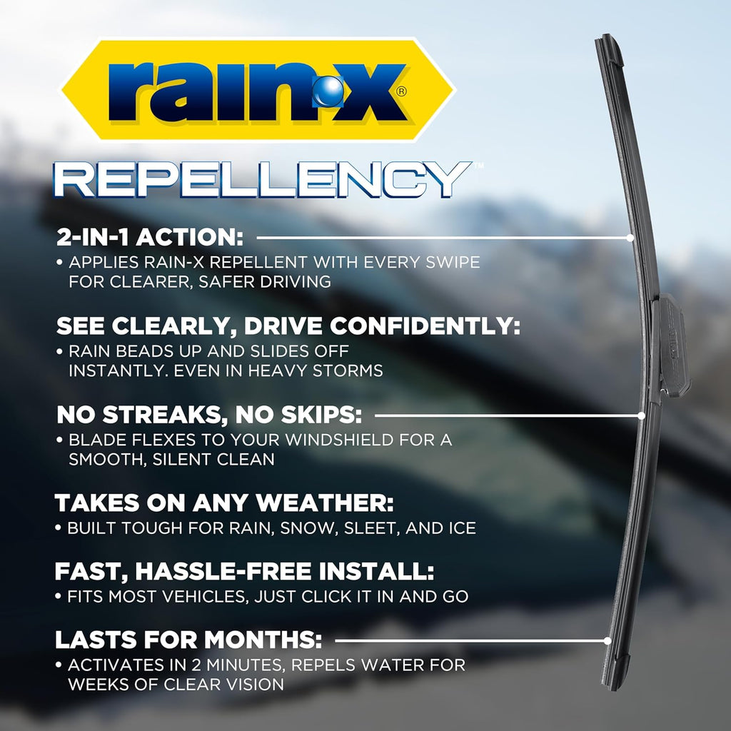 810355 Repellency Water Repellent Wiper Blades, 22" & 21" Windshield Wipers, All Weather Streak-Free for Enhanced