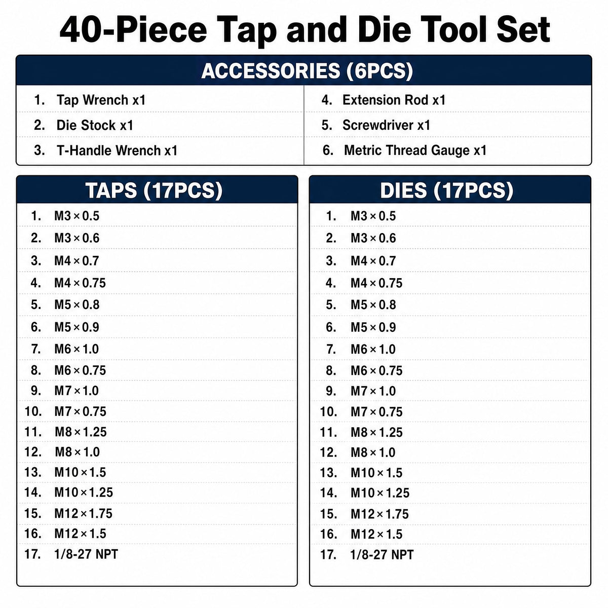40-Piece Tap and Die Set with Carrying Case, Titanium Coated