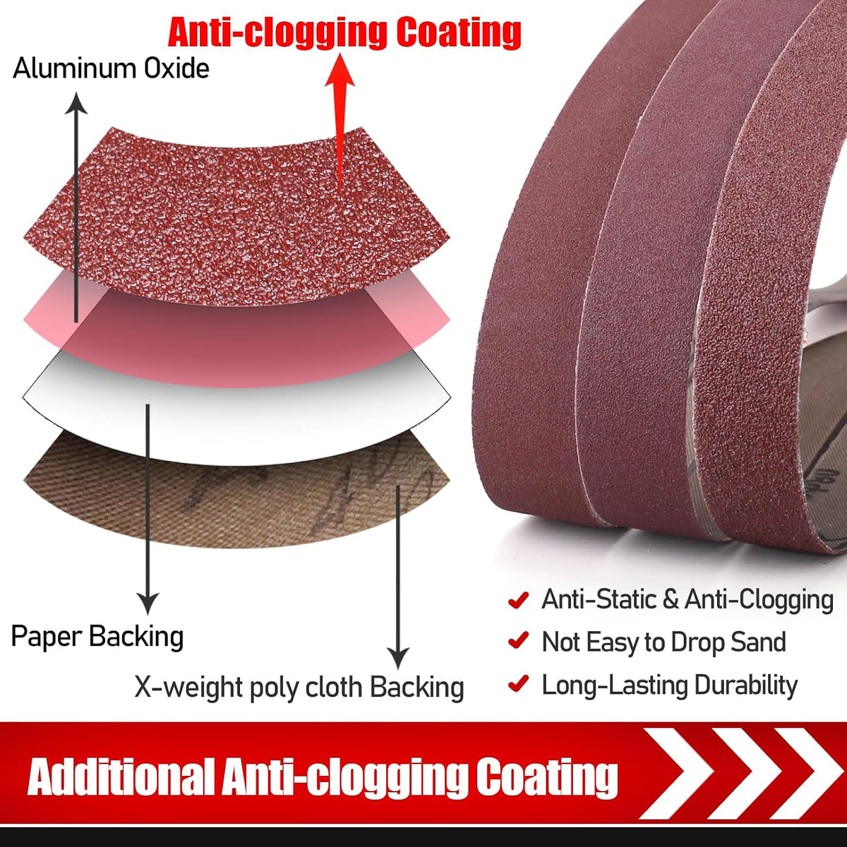 BOSHCRAFT 1 x 42 Inch Belt Sander Sanding Belt, 12 Pack Belt Sander Paper 80/120/150 Grits Assortment Aluminum Oxide Sanding Belts for Belt Sander Knife Sharpening Wood Metal Polishing
