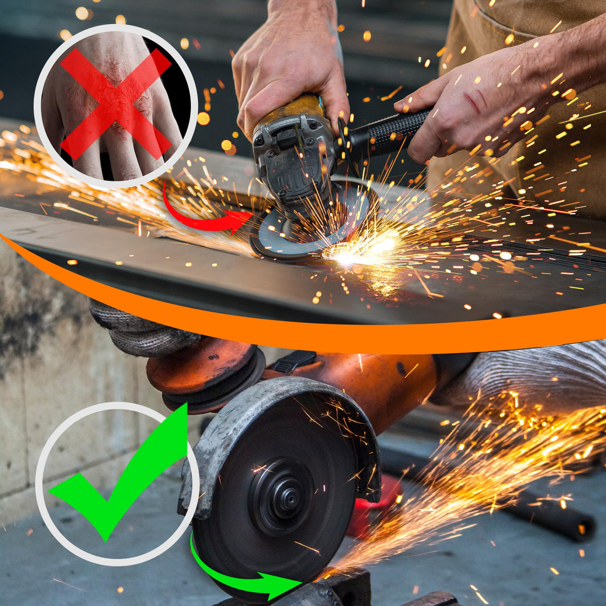 43-54-1220 Angle Grinder Guard,5 Inch Type 27, Fits for Milwaukee Grinders