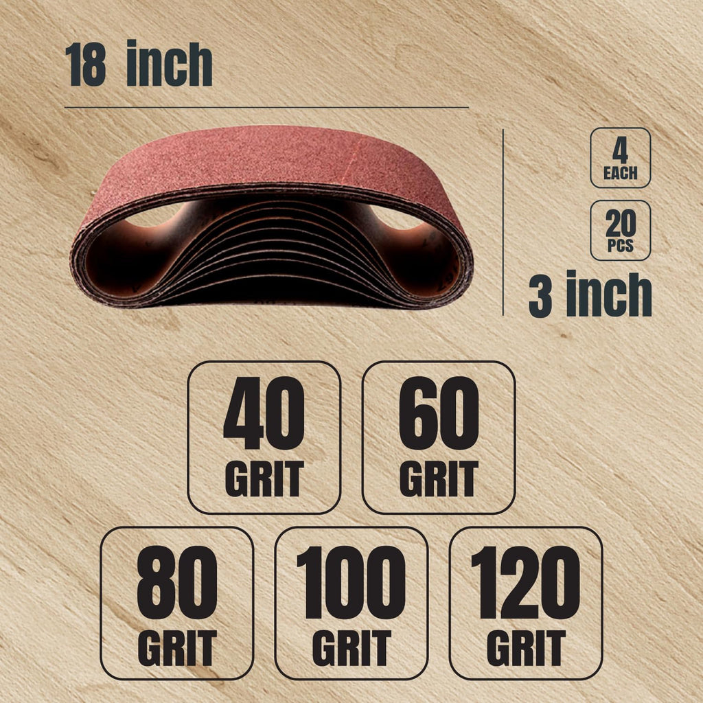 POWERTEC 3 x 18 Inch Sanding Belts 20PK, 4 Each of 40/60/80/100/120 Grits, Aluminum Oxide Belt Sander Sanding Belt Assortment for Portable Belt Sander, Wood & Paint Sanding, Metal Polishing(110801-P2)