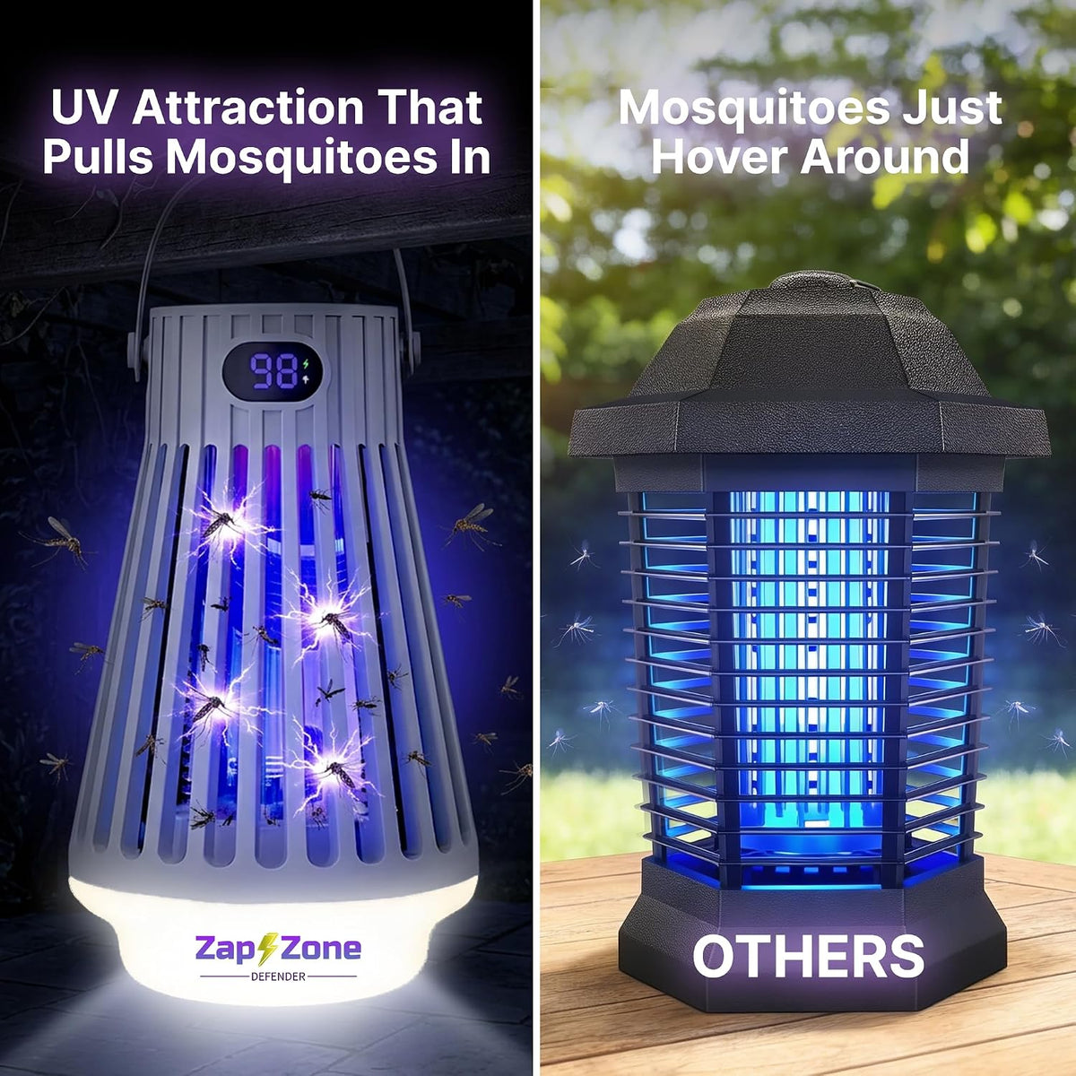 Zap Zone Defender Bug Zapper Outdoor Indoor Rechargeable Mosquito Zapper | UV Light USB-C Electric Insect Trap