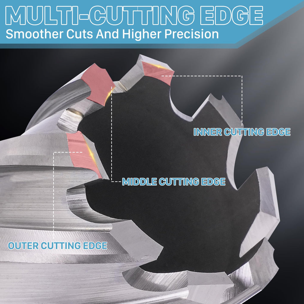 KEENTECH M2AL HSS Annular Cutter,3/4 Inch Diameter x 2 Inch Depth