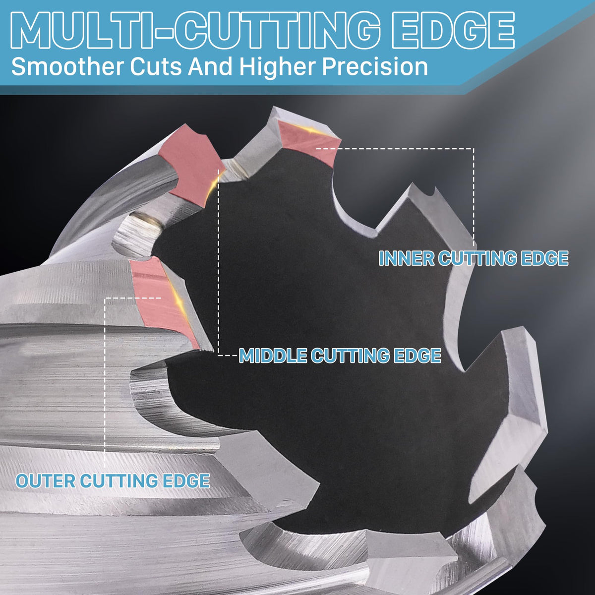 KEENTECH M2AL HSS Annular Cutter,3/4 Inch Diameter x 2 Inch Depth