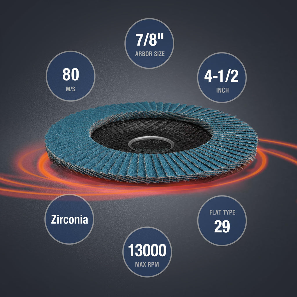 WORKPRO 20-Pack Zirconia Flap Discs, 4-1/2" x 7/8", T29, 80 Grit